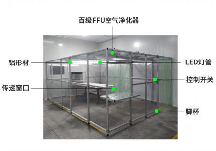 百级洁净棚 